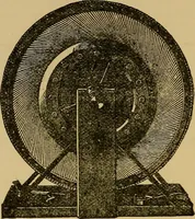 An illustration from The standard electrical dictionary : a popular encyclopaedia of words and terms used in the practice of electrical engineering (1898)