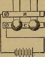 An illustration from The standard electrical dictionary : a popular encyclopaedia of words and terms used in the practice of electrical engineering (1898)