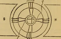 An illustration from The standard electrical dictionary : a popular encyclopaedia of words and terms used in the practice of electrical engineering (1898)