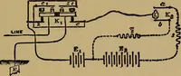 An illustration from The standard electrical dictionary : a popular encyclopaedia of words and terms used in the practice of electrical engineering (1898)