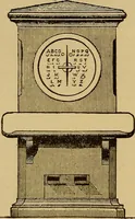 An illustration from The standard electrical dictionary : a popular encyclopaedia of words and terms used in the practice of electrical engineering (1898)