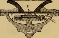 An illustration from The standard electrical dictionary : a popular encyclopaedia of words and terms used in the practice of electrical engineering (1898)