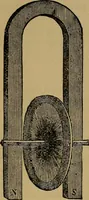 An illustration from The standard electrical dictionary : a popular encyclopaedia of words and terms used in the practice of electrical engineering (1898)