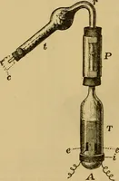 An illustration from The standard electrical dictionary : a popular encyclopaedia of words and terms used in the practice of electrical engineering (1898)