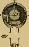 An illustration from The standard electrical dictionary : a popular encyclopaedia of words and terms used in the practice of electrical engineering (1898)
