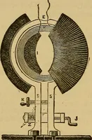 An illustration from The standard electrical dictionary : a popular encyclopaedia of words and terms used in the practice of electrical engineering (1898)