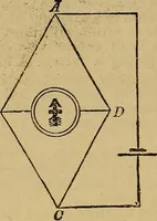 An illustration from The standard electrical dictionary : a popular encyclopaedia of words and terms used in the practice of electrical engineering (1898)