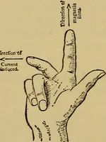 An illustration from The standard electrical dictionary : a popular encyclopaedia of words and terms used in the practice of electrical engineering (1898)