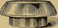 An illustration from The standard electrical dictionary : a popular encyclopaedia of words and terms used in the practice of electrical engineering (1898)