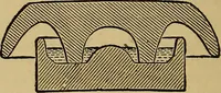 An illustration from The standard electrical dictionary : a popular encyclopaedia of words and terms used in the practice of electrical engineering (1898)