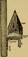 An illustration from The standard electrical dictionary : a popular encyclopaedia of words and terms used in the practice of electrical engineering (1898)