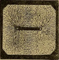 An illustration from The standard electrical dictionary : a popular encyclopaedia of words and terms used in the practice of electrical engineering (1898)