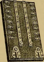 An illustration from The standard electrical dictionary : a popular encyclopaedia of words and terms used in the practice of electrical engineering (1898)