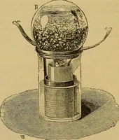 An illustration from The standard electrical dictionary : a popular encyclopaedia of words and terms used in the practice of electrical engineering (1898)
