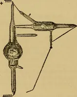 An illustration from The standard electrical dictionary : a popular encyclopaedia of words and terms used in the practice of electrical engineering (1898)