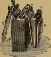 An illustration from The standard electrical dictionary : a popular encyclopaedia of words and terms used in the practice of electrical engineering (1898)