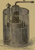 An illustration from The standard electrical dictionary : a popular encyclopaedia of words and terms used in the practice of electrical engineering (1898)
