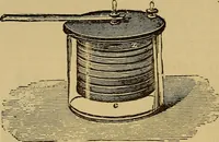 An illustration from The standard electrical dictionary : a popular encyclopaedia of words and terms used in the practice of electrical engineering (1898)