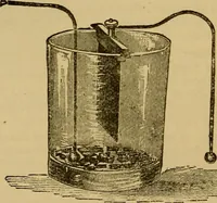 An illustration from The standard electrical dictionary : a popular encyclopaedia of words and terms used in the practice of electrical engineering (1898)
