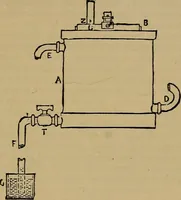 An illustration from The standard electrical dictionary : a popular encyclopaedia of words and terms used in the practice of electrical engineering (1898)