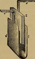 An illustration from The standard electrical dictionary : a popular encyclopaedia of words and terms used in the practice of electrical engineering (1898)