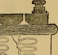An illustration from The standard electrical dictionary : a popular encyclopaedia of words and terms used in the practice of electrical engineering (1898)