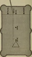 An illustration from The standard Hoyle; a complete guide and reliable authority upon all games of chance or skill now played in the United States whether of native or foreign introduction (1904)