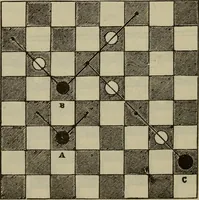 An illustration from The standard Hoyle; a complete guide and reliable authority upon all games of chance or skill now played in the United States whether of native or foreign introduction (1904)