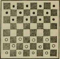An illustration from The standard Hoyle; a complete guide and reliable authority upon all games of chance or skill now played in the United States whether of native or foreign introduction (1904)
