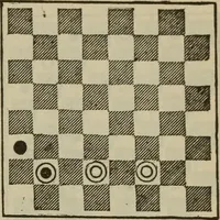 An illustration from The standard Hoyle; a complete guide and reliable authority upon all games of chance or skill now played in the United States whether of native or foreign introduction (1904)