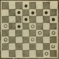 An illustration from The standard Hoyle; a complete guide and reliable authority upon all games of chance or skill now played in the United States whether of native or foreign introduction (1904)