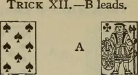 An illustration from The standard Hoyle; a complete guide and reliable authority upon all games of chance or skill now played in the United States whether of native or foreign introduction (1904)