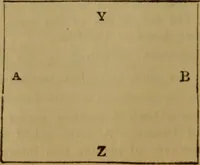 An illustration from The standard Hoyle; a complete guide and reliable authority upon all games of chance or skill now played in the United States, whether of native or foreign introduction (1912)