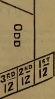 An illustration from The standard Hoyle; a complete guide and reliable authority upon all games of chance or skill now played in the United States, whether of native or foreign introduction (1912)