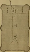 An illustration from The standard Hoyle; a complete guide and reliable authority upon all games of chance or skill now played in the United States, whether of native or foreign introduction (1912)