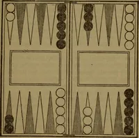 An illustration from The standard Hoyle; a complete guide and reliable authority upon all games of chance or skill now played in the United States, whether of native or foreign introduction (1912)