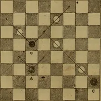 An illustration from The standard Hoyle; a complete guide and reliable authority upon all games of chance or skill now played in the United States, whether of native or foreign introduction (1912)