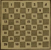 An illustration from The standard Hoyle; a complete guide and reliable authority upon all games of chance or skill now played in the United States, whether of native or foreign introduction (1912)