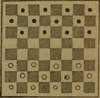 An illustration from The standard Hoyle; a complete guide and reliable authority upon all games of chance or skill now played in the United States, whether of native or foreign introduction (1912)