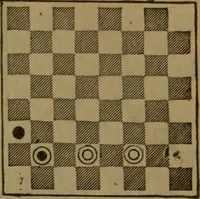 An illustration from The standard Hoyle; a complete guide and reliable authority upon all games of chance or skill now played in the United States, whether of native or foreign introduction (1912)