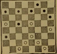 An illustration from The standard Hoyle; a complete guide and reliable authority upon all games of chance or skill now played in the United States, whether of native or foreign introduction (1912)