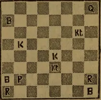 An illustration from The standard Hoyle; a complete guide and reliable authority upon all games of chance or skill now played in the United States, whether of native or foreign introduction (1912)