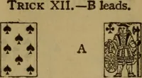 An illustration from The standard Hoyle; a complete guide and reliable authority upon all games of chance or skill now played in the United States, whether of native or foreign introduction (1912)