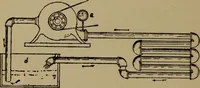 An illustration from The standard manual of dynamos and practical application of dynamo-electric machinery (1915)