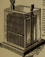 An illustration from The standard manual of dynamos and practical application of dynamo-electric machinery (1915)