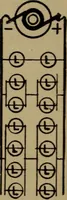 An illustration from The standard manual of dynamos and practical application of dynamo-electric machinery (1915)