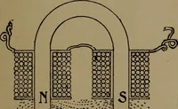 An illustration from The standard manual of dynamos and practical application of dynamo-electric machinery (1915)