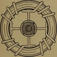 An illustration from The standard manual of dynamos and practical application of dynamo-electric machinery (1915)