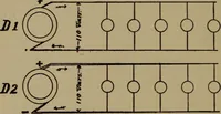 An illustration from The standard manual of dynamos and practical application of dynamo-electric machinery (1915)