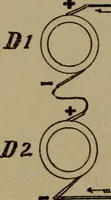 An illustration from The standard manual of dynamos and practical application of dynamo-electric machinery (1915)